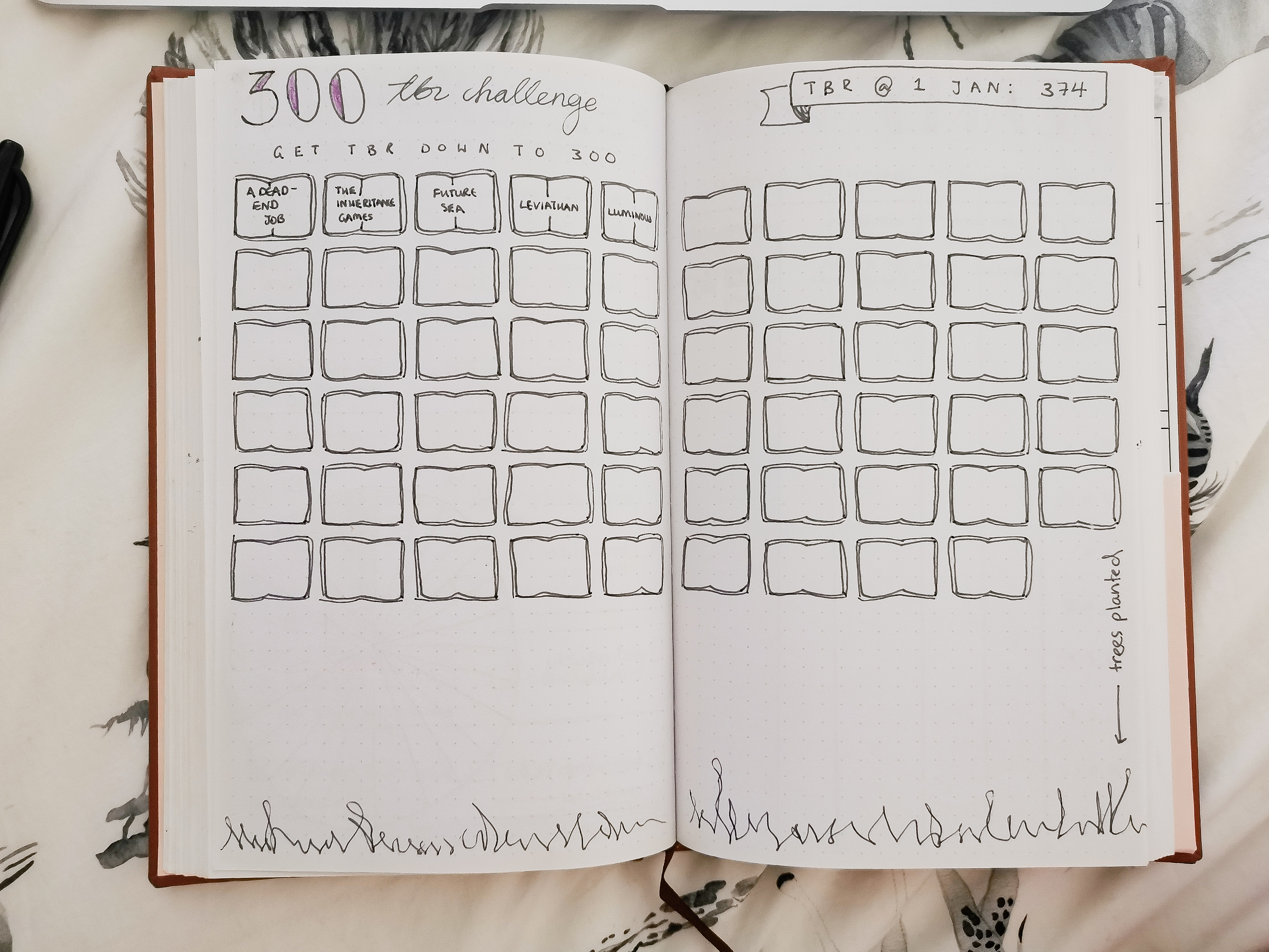 What I Track in My Reading Bullet Journal!